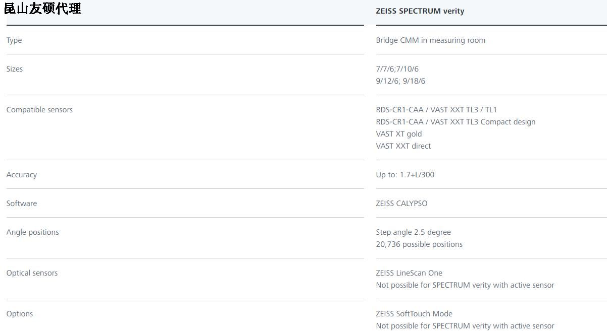 遂宁蔡司三坐标SPECTRUM verity