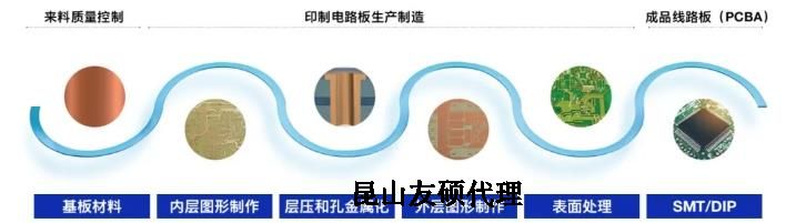 遂宁蔡司遂宁扫描电镜